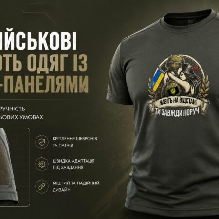Чому військові обирають одяг із Velcro-панелями